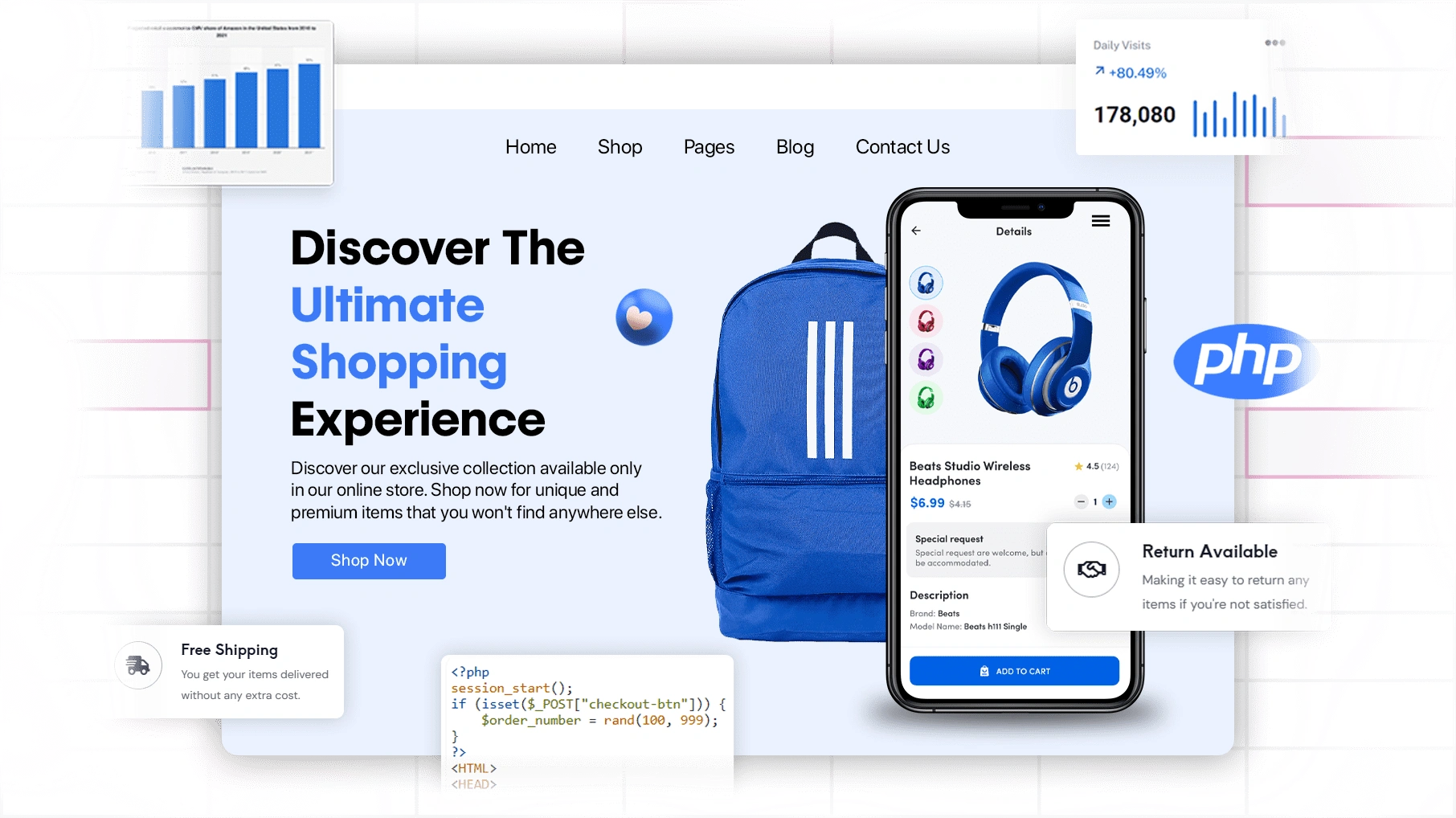 E-commerce and Data-Driven Solutions